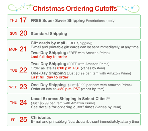 holiday_amazon_cut-off-dates.png