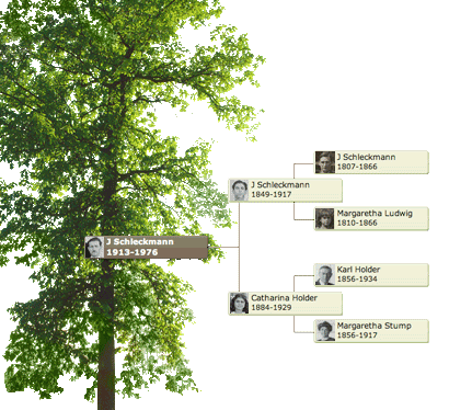 holiday_ancestry.png