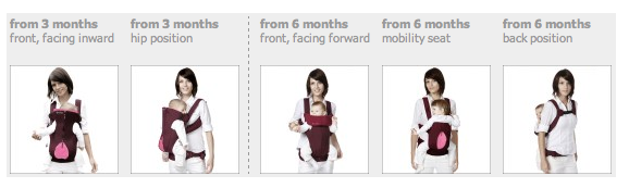 cybex_2.go_carrier.png