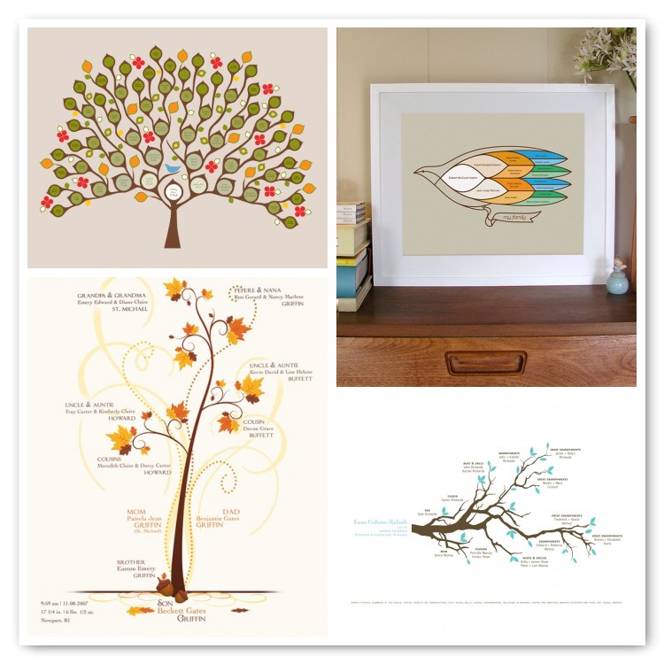 genealogical_charts_artwork.jpg