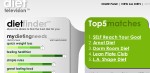 Diet Websites for Moms: After that second cocktail, I care so much less about weight.