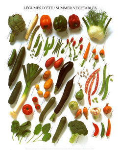 KE036~Summer-Vegetables-Posters.jpg